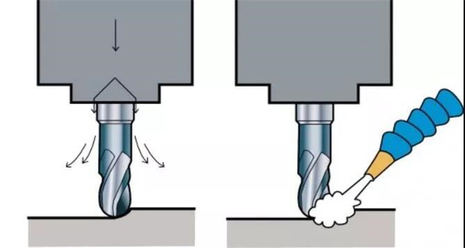 數(shù)控精雕機(jī)廠(chǎng)家