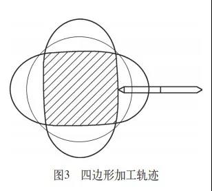 精雕機(jī)廠家