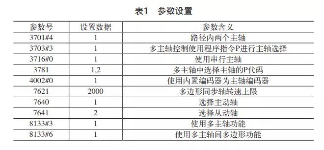 精雕機(jī)廠家