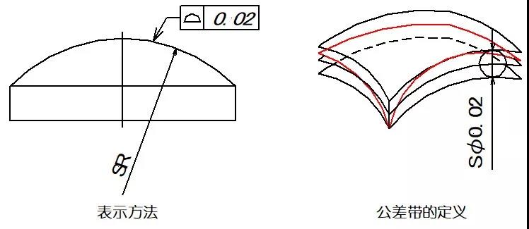 cnc機床