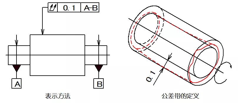 數控加工機床