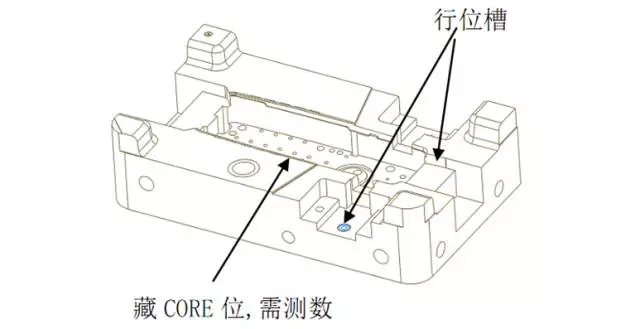 數控加工