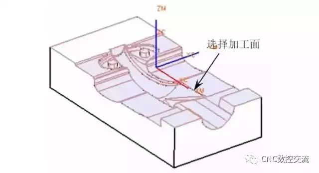 數(shù)控精雕機(jī)加工