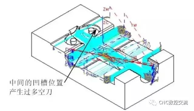 數(shù)控精雕機(jī)加工